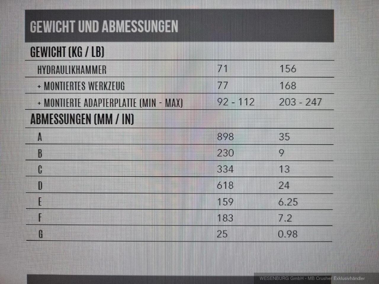 Montabert Hydraulikhammer SD8 Trägerklasse: 1,0 - 1,7 t - Hydraulische hamer voor Bouwmachine: afbeelding 2 Montabert Hydraulikhammer SD8 Trägerklasse: 1,0 - 1,7 t - Hydraulische hamer voor Bouwmachine: afbeelding 2