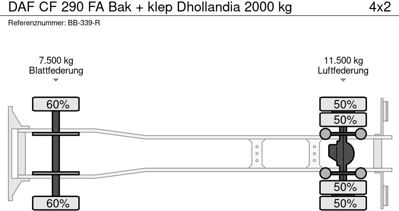 Bakwagen DAF CF 290 FA Bak + klep Dhollandia 2000 kg: afbeelding 19