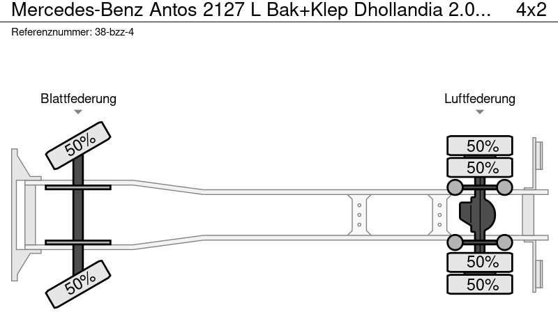 Bakwagen Mercedes-Benz Antos 2127 L Bak+Klep Dhollandia 2.000 kg, Geisoleerd dak: afbeelding 20