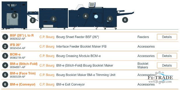 CP Bourg BSF - BCM-e - BM-e - Drukmachine: afbeelding 5 CP Bourg BSF - BCM-e - BM-e - Drukmachine: afbeelding 5