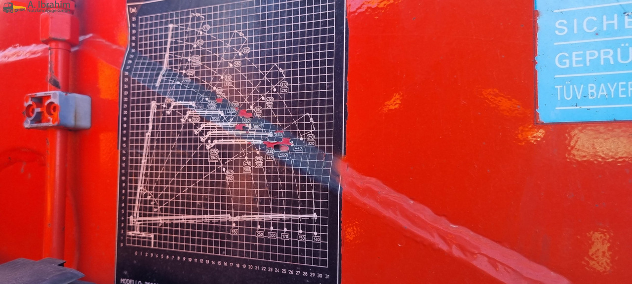 Leasing Mercedes-Benz 1722 Dachdeckerkran Cormach 30000  TECH, Mercedes-Benz 1722 Dachdeckerkran Cormach 30000  TECH,: afbeelding 15