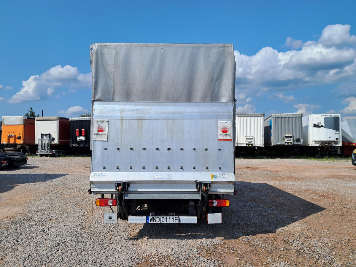RENAULT PLANDEKA Z WINDĄ - Schuifzeilen bestelwagen: afbeelding 5 RENAULT PLANDEKA Z WINDĄ - Schuifzeilen bestelwagen: afbeelding 5