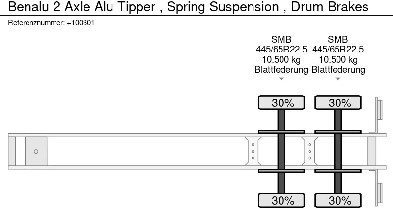 Kipper oplegger Benalu 2 Axle Alu Tipper , Spring Suspension , Drum Brakes: afbeelding 15