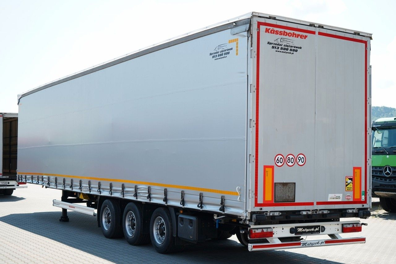 Kässbohrer FIRANKA / MEGA / LOWDECK / 2020 ROK / DACH PODNO - Schuifzeiloplegger: afbeelding 2 Kässbohrer FIRANKA / MEGA / LOWDECK / 2020 ROK / DACH PODNO - Schuifzeiloplegger: afbeelding 2