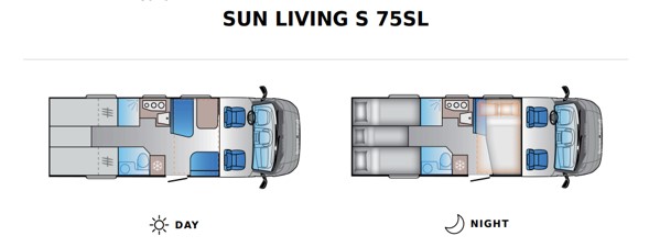 SUN S 75SL - Half integraal camper: afbeelding 2 SUN S 75SL - Half integraal camper: afbeelding 2