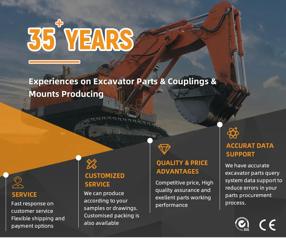 Koppeling en onderdelen Excavator Flexible Rubber Coupling 4A 4AS 8A 8AS 16A 16AS 25A 25AS 30A 30AS 90A 90AS For Centaflex Mikipulley Lovejoy Coupling: afbeelding 7
