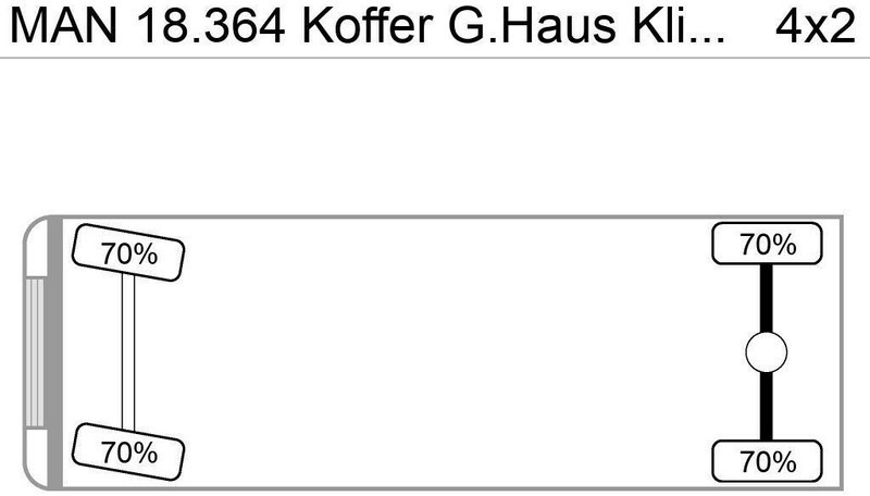MAN 18.364 Koffer G.Haus Klima AHK ABS ZF-Schalter - Bakwagen: afbeelding 2 MAN 18.364 Koffer G.Haus Klima AHK ABS ZF-Schalter - Bakwagen: afbeelding 2