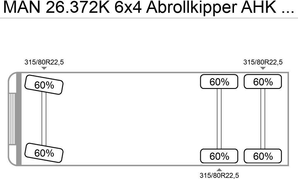 MAN 26.372K 6x4 Abrollkipper AHK Blatt/Blatt - Haakarmsysteem vrachtwagen: afbeelding 4 MAN 26.372K 6x4 Abrollkipper AHK Blatt/Blatt - Haakarmsysteem vrachtwagen: afbeelding 4