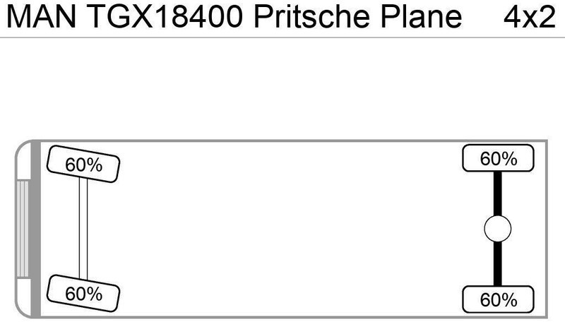 MAN TGX18.400 Pritsche Plane - Schuifzeilen vrachtwagen: afbeelding 5 MAN TGX18.400 Pritsche Plane - Schuifzeilen vrachtwagen: afbeelding 5