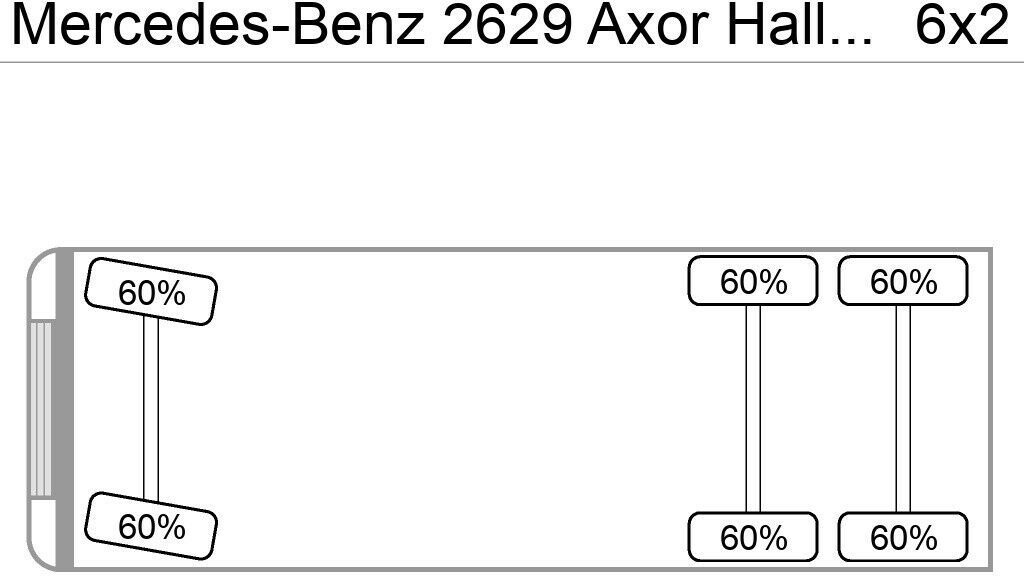 Mercedes-Benz 2629 Axor Haller/Aufbau+Zoeller/Schüttung - Vuilniswagen: afbeelding 5 Mercedes-Benz 2629 Axor Haller/Aufbau+Zoeller/Schüttung - Vuilniswagen: afbeelding 5