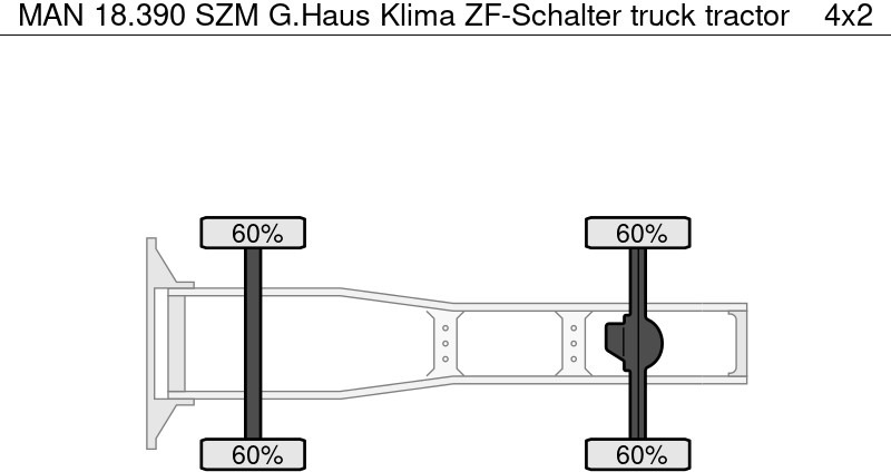 MAN 18.390 SZM G.Haus Klima ZF-Schalter - Trekker: afbeelding 4 MAN 18.390 SZM G.Haus Klima ZF-Schalter - Trekker: afbeelding 4