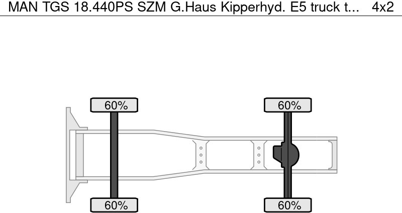 Trekker MAN TGS 18.440PS SZM G.Haus Kipperhyd. E5: afbeelding 7