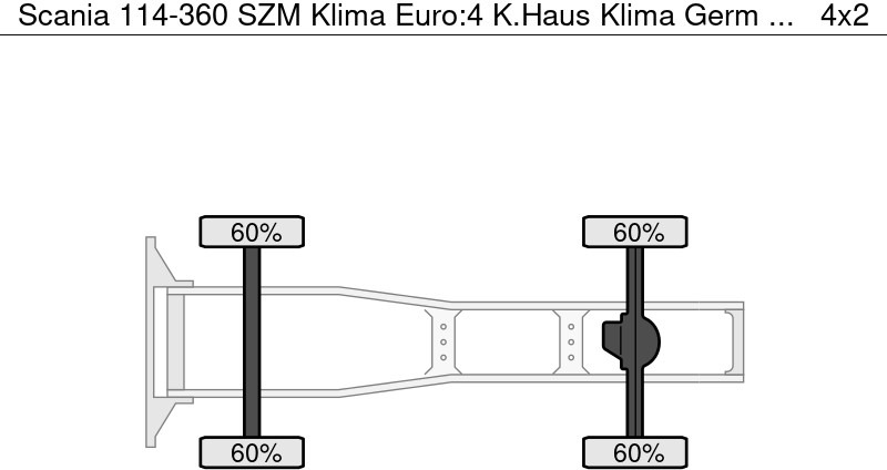 Scania 114-360 SZM Klima Euro:4 K.Haus Klima Germ - Trekker: afbeelding 3 Scania 114-360 SZM Klima Euro:4 K.Haus Klima Germ - Trekker: afbeelding 3