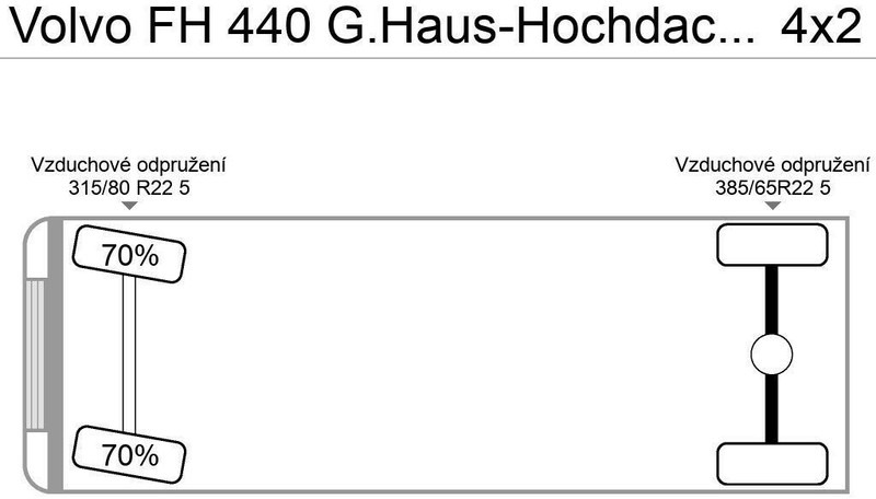 Volvo FH 440 G.Haus-Hochdach Euro:4 German Truck - Trekker: afbeelding 5 Volvo FH 440 G.Haus-Hochdach Euro:4 German Truck - Trekker: afbeelding 5