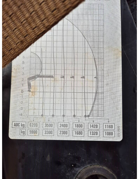 Autolaadkraan Hiab 166 E-4 Hipro: afbeelding 10 Autolaadkraan Hiab 166 E-4 Hipro: afbeelding 10