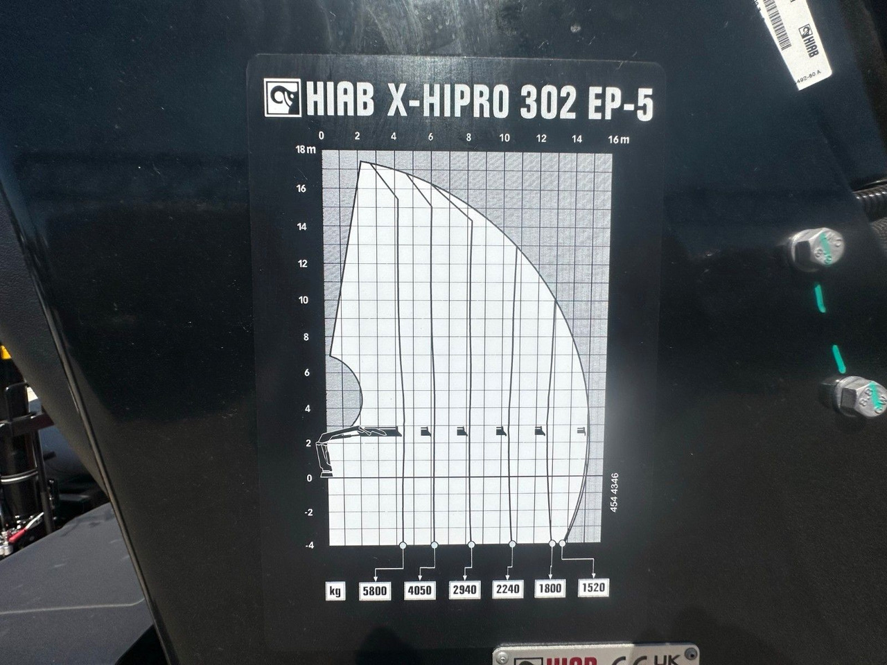Kraanwagen Kran HIAB X-HiPro 302 EP-5: afbeelding 9