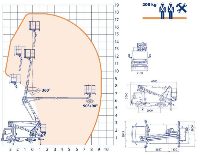 Oil&Steel Snake 189 Smart 18 m zamontowany na Nissan Cabstar - Vrachtwagen hoogwerker: afbeelding 3 Oil&Steel Snake 189 Smart 18 m zamontowany na Nissan Cabstar - Vrachtwagen hoogwerker: afbeelding 3