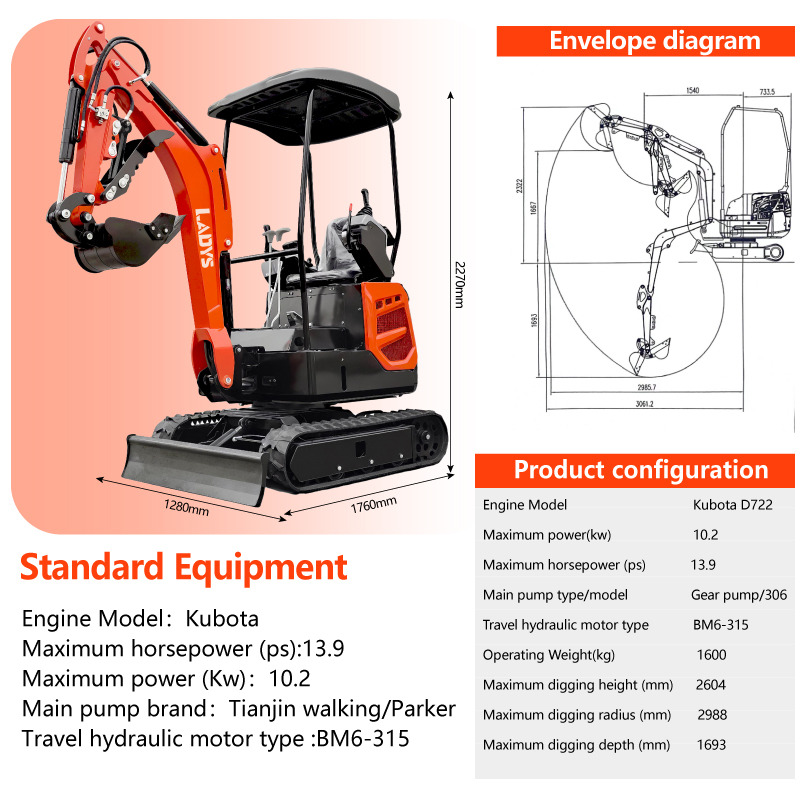 LADYS Mini Excavator Digger Miniexcavadora EPA Kubota Engine Chinese LADYS DY18 Mini Excavator For Sale With Mini Excavator Attachment Set - Minigraafmachine: afbeelding 2 LADYS Mini Excavator Digger Miniexcavadora EPA Kubota Engine Chinese LADYS DY18 Mini Excavator For Sale With Mini Excavator Attachment Set - Minigraafmachine: afbeelding 2