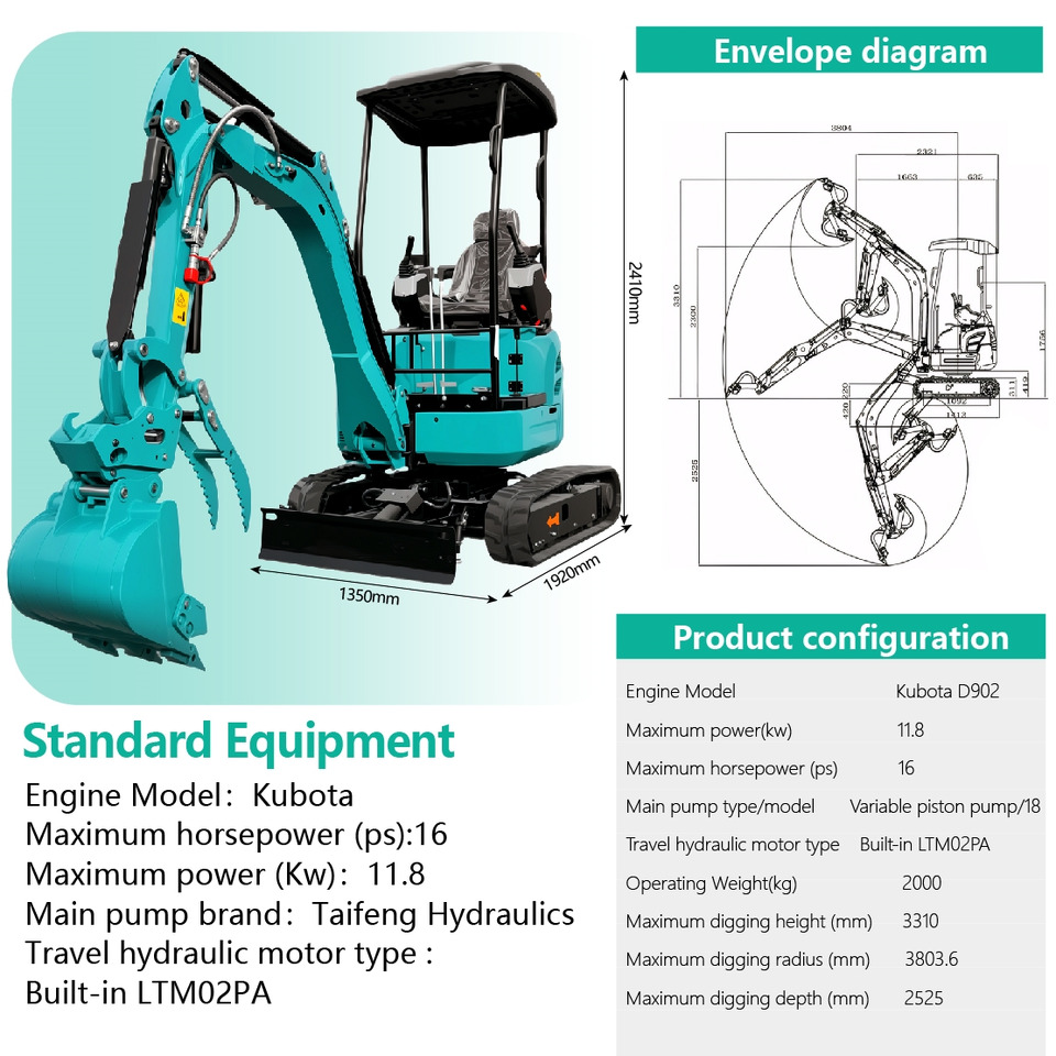 LEZUM DY20T Mini Excavator Euro 5/Epa Engine Kubota Mini Excavator For Sale - Minigraafmachine: afbeelding 2 LEZUM DY20T Mini Excavator Euro 5/Epa Engine Kubota Mini Excavator For Sale - Minigraafmachine: afbeelding 2
