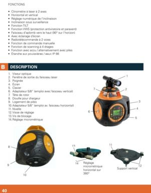 Niveau laser rotatif automatique GEO FENNEL - Bouwmaterieel: afbeelding 5 Niveau laser rotatif automatique GEO FENNEL - Bouwmaterieel: afbeelding 5