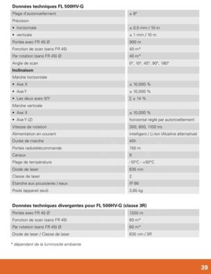 Niveau laser rotatif automatique GEO FENNEL - Bouwmaterieel: afbeelding 4 Niveau laser rotatif automatique GEO FENNEL - Bouwmaterieel: afbeelding 4