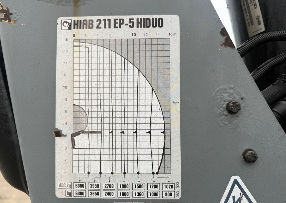 Vrachtwagen met open laadbak, Kraanwagen Volvo FM 410: afbeelding 10 Vrachtwagen met open laadbak, Kraanwagen Volvo FM 410: afbeelding 10