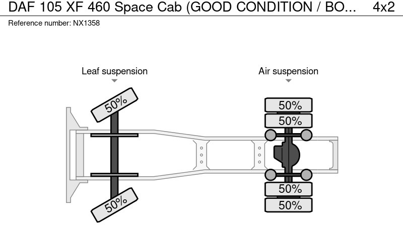 Trekker DAF 105 XF 460 Space Cab (GOOD CONDITION / BON ETAT): afbeelding 17 Trekker DAF 105 XF 460 Space Cab (GOOD CONDITION / BON ETAT): afbeelding 17