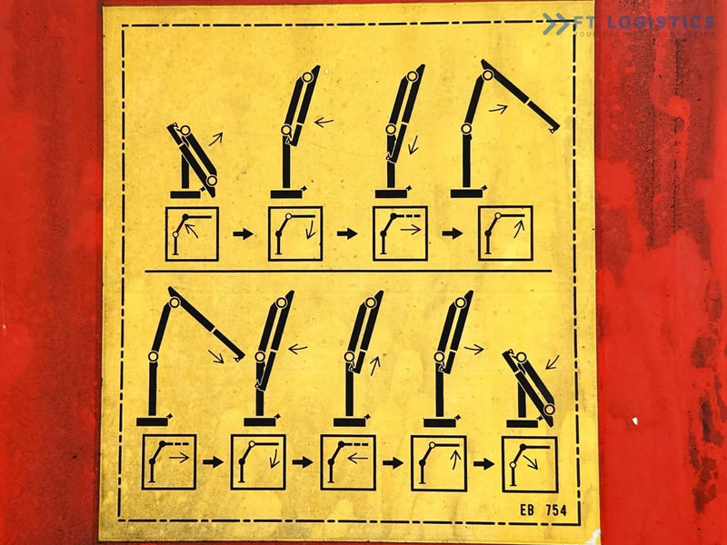 Kraanwagen MAN TGX 26.480 Ciężarówka burtowa MAN TGX 26.480 6X2 / PALFINGER PK9002-EH B Crane / 80% Michelin: afbeelding 9