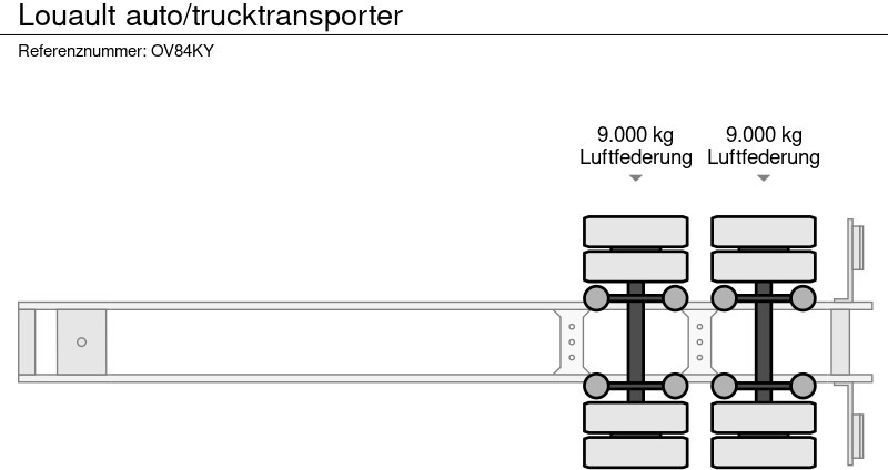Autotransport oplegger Louault auto/trucktransporter: afbeelding 13 Autotransport oplegger Louault auto/trucktransporter: afbeelding 13