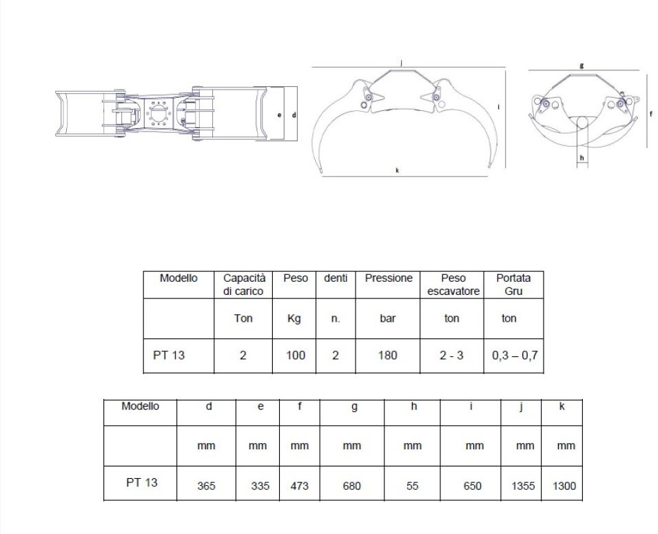 PINZA NUOVA CON ROTORE - Grijper: afbeelding 2 PINZA NUOVA CON ROTORE - Grijper: afbeelding 2