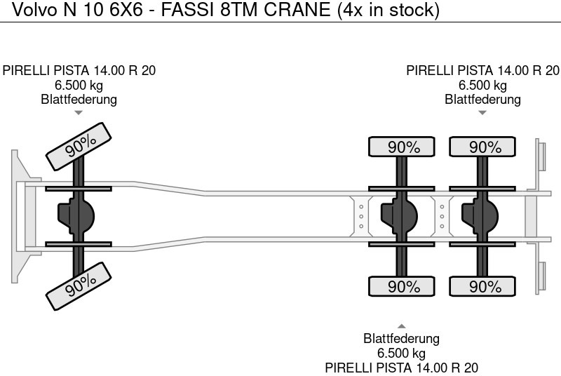 Vrachtwagen, Kraanwagen Volvo N 10 6X6 - FASSI 8TM CRANE (4x in stock): afbeelding 15 Vrachtwagen, Kraanwagen Volvo N 10 6X6 - FASSI 8TM CRANE (4x in stock): afbeelding 15