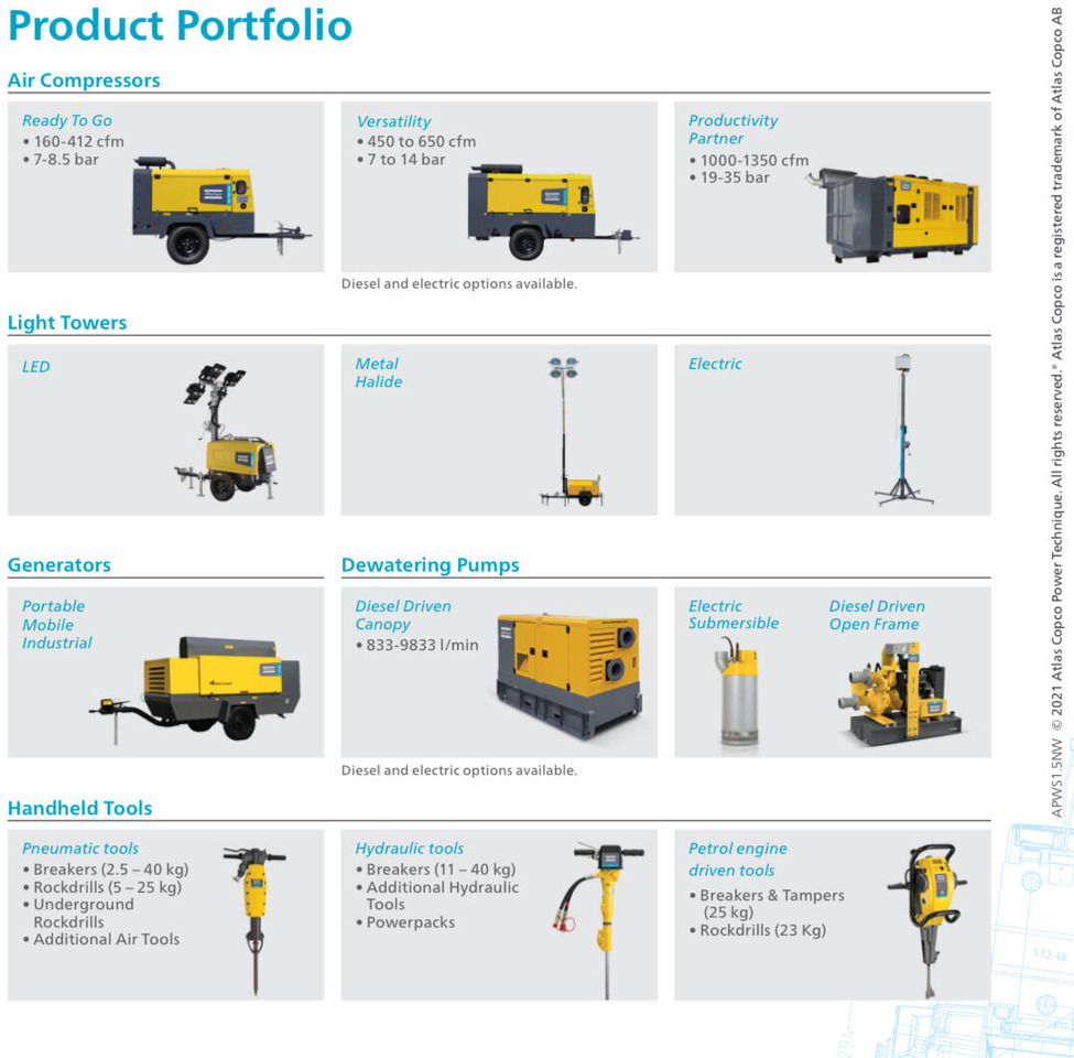 New Atlas Copco XAS 58 mobile compressor - Luchtcompressor: afbeelding 2 New Atlas Copco XAS 58 mobile compressor - Luchtcompressor: afbeelding 2