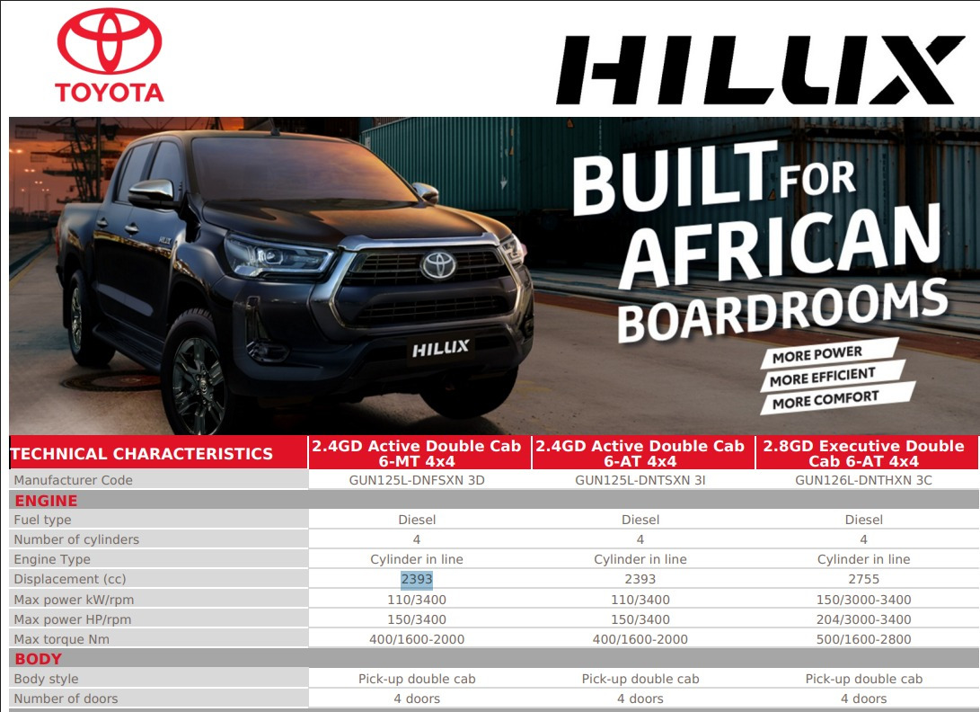 Toyota Hilux - Pick-up, Bestelwagen met dubbele cabine: afbeelding 5 Toyota Hilux - Pick-up, Bestelwagen met dubbele cabine: afbeelding 5