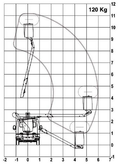 Usado Topy 11.1 sobre FORD TRANSIT CC FT3500 - Vrachtwagen hoogwerker: afbeelding 5 Usado Topy 11.1 sobre FORD TRANSIT CC FT3500 - Vrachtwagen hoogwerker: afbeelding 5