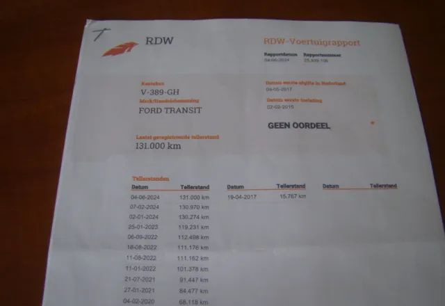 Ford TRANSIT SKRZYNIA - Bestelwagen open laadbak: afbeelding 2 Ford TRANSIT SKRZYNIA - Bestelwagen open laadbak: afbeelding 2