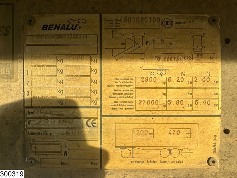 Benalu kipper - Kipper oplegger: afbeelding 4 Benalu kipper - Kipper oplegger: afbeelding 4