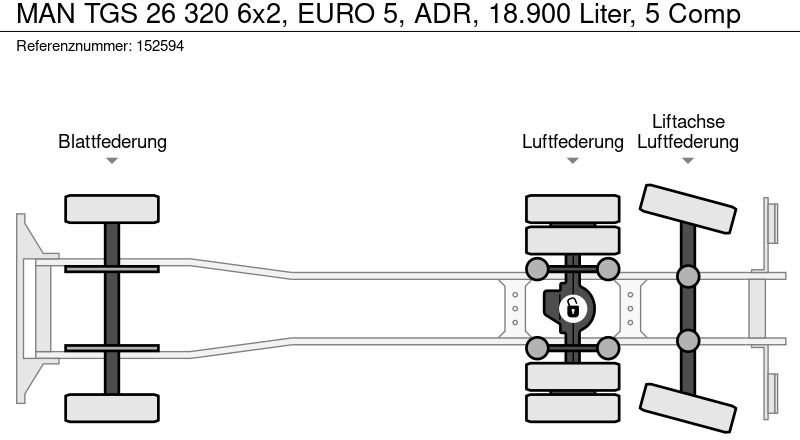 Tankwagen MAN TGS 26 320 6x2, EURO 5, ADR, 18.900 Liter, 5 Comp: afbeelding 19 Tankwagen MAN TGS 26 320 6x2, EURO 5, ADR, 18.900 Liter, 5 Comp: afbeelding 19