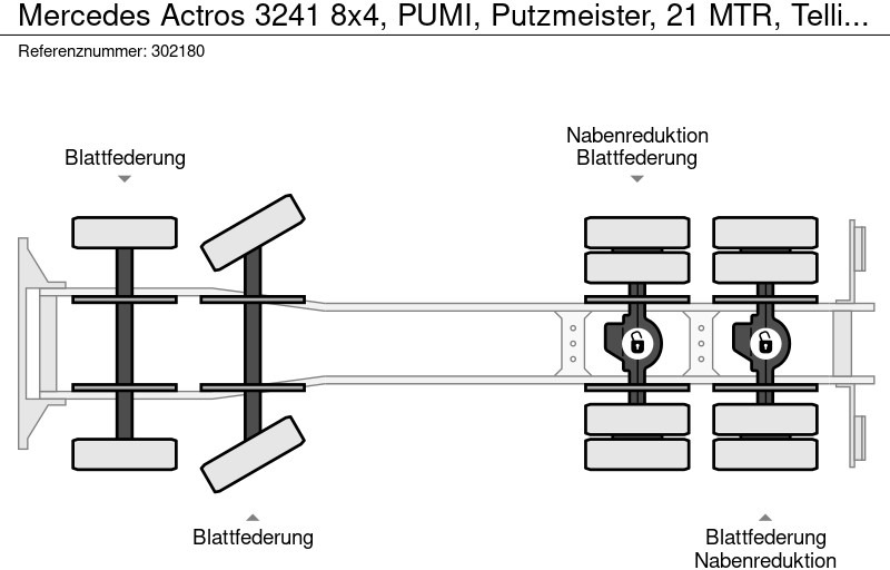 Leasing Mercedes-Benz Actros 3241 8x4, PUMI, Putzmeister, 21 MTR, Telligent 16 Mercedes-Benz Actros 3241 8x4, PUMI, Putzmeister, 21 MTR, Telligent 16: afbeelding 17 Leasing Mercedes-Benz Actros 3241 8x4, PUMI, Putzmeister, 21 MTR, Telligent 16 Mercedes-Benz Actros 3241 8x4, PUMI, Putzmeister, 21 MTR, Telligent 16: afbeelding 17