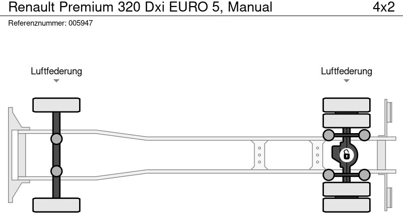 Vrachtwagen met open laadbak Renault Premium 320 Dxi EURO 5, Manual: afbeelding 12