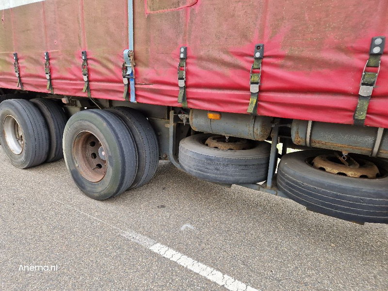 Pacton THD 232 - Schuifzeiloplegger: afbeelding 3 Pacton THD 232 - Schuifzeiloplegger: afbeelding 3