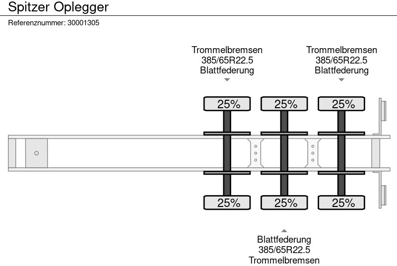 Oplegger SPITZER Oplegger: afbeelding 12 Oplegger SPITZER Oplegger: afbeelding 12