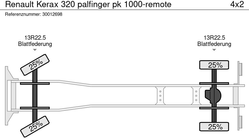 Kipper vrachtwagen, Kraanwagen Renault Kerax 320 palfinger pk 1000-remote: afbeelding 13