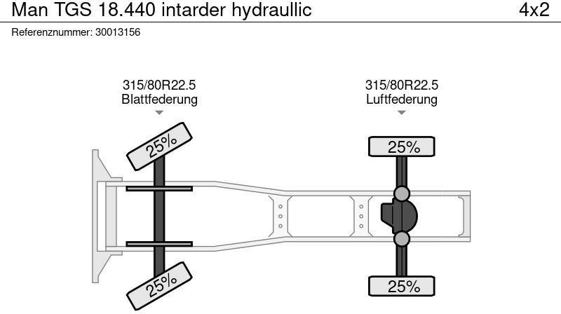 Trekker MAN TGS 18.440 intarder hydraullic: afbeelding 13