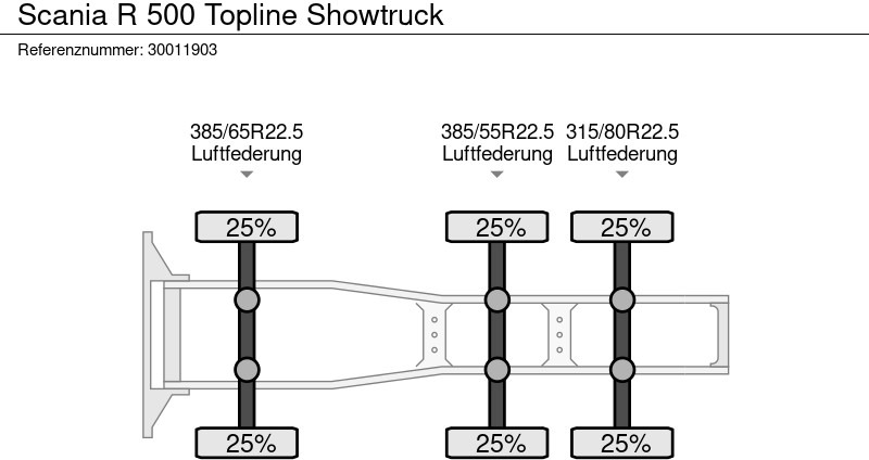 Trekker Scania R 500 Topline Showtruck: afbeelding 13