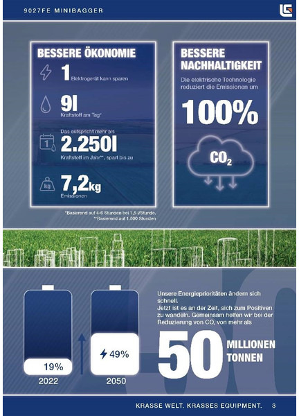 LIUGONG 9027 FE vollelektrisch, 2.680 kg - Minigraafmachine: afbeelding 3 LIUGONG 9027 FE vollelektrisch, 2.680 kg - Minigraafmachine: afbeelding 3
