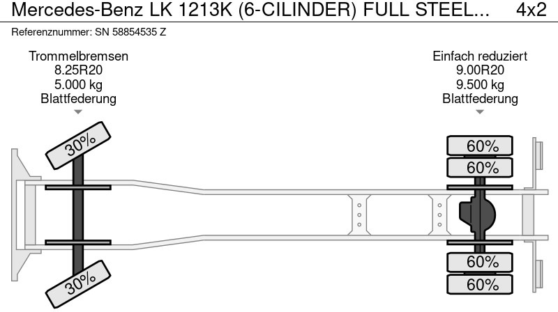 Leasing Mercedes-Benz LK 1213K (6-CILINDER) FULL STEEL CHASSIS WITH OPEN BOX (MANUAL GEARBOX / FULL STEEL SUSPENSION) Mercedes-Benz LK 1213K (6-CILINDER) FULL STEEL CHASSIS WITH OPEN BOX (MANUAL GEARBOX / FULL STEEL SUSPENSION): afbeelding 12 Leasing Mercedes-Benz LK 1213K (6-CILINDER) FULL STEEL CHASSIS WITH OPEN BOX (MANUAL GEARBOX / FULL STEEL SUSPENSION) Mercedes-Benz LK 1213K (6-CILINDER) FULL STEEL CHASSIS WITH OPEN BOX (MANUAL GEARBOX / FULL STEEL SUSPENSION): afbeelding 12