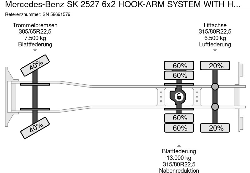 Haakarmsysteem vrachtwagen, Kraanwagen Mercedes-Benz SK 2527 6x2 HOOK-ARM SYSTEM WITH HMF CRANE (V6 ENGINE / ZF MANUAL GEARBOX / REDUCTION AXLE / STEEL SUSPENSION / P.T.O.): afbeelding 17