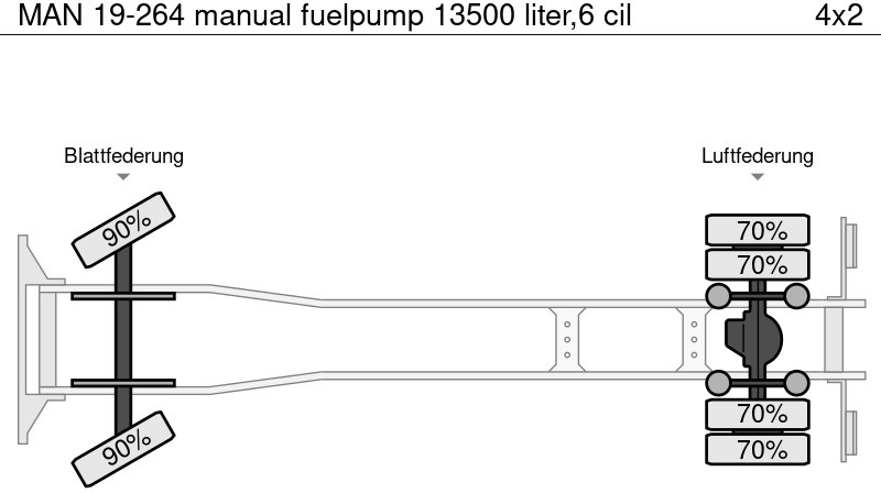 Tankwagen MAN 19-264 manual fuelpump 13500 liter,6 cil: afbeelding 10