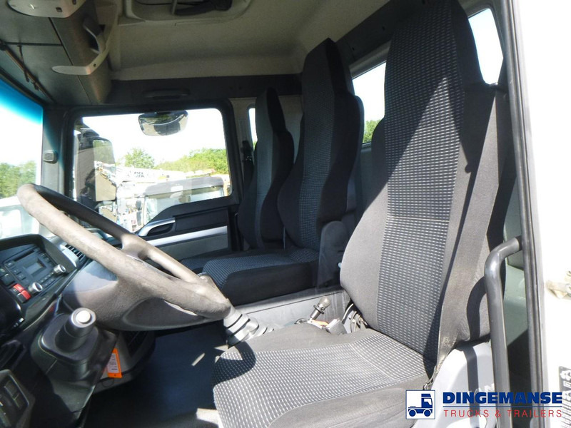 Leasing MAN TGS 19.360 4X2 BBS manual Euro 2 chassis + PTO MAN TGS 19.360 4X2 BBS manual Euro 2 chassis + PTO: afbeelding 7 Leasing MAN TGS 19.360 4X2 BBS manual Euro 2 chassis + PTO MAN TGS 19.360 4X2 BBS manual Euro 2 chassis + PTO: afbeelding 7
