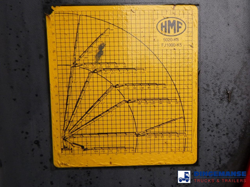 Leasing Volvo FM 500 8x4 + HMF 5020 K6 + Jib FJ1000 K5 Volvo FM 500 8x4 + HMF 5020 K6 + Jib FJ1000 K5: afbeelding 16 Leasing Volvo FM 500 8x4 + HMF 5020 K6 + Jib FJ1000 K5 Volvo FM 500 8x4 + HMF 5020 K6 + Jib FJ1000 K5: afbeelding 16